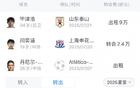 英博夏窗速覽：佩尼亞替卡蘭加，畢津浩租借入隊(duì)，雙老退役。