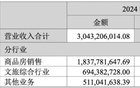 新華聯(lián)文旅冠名足球賽，換新裝亮相