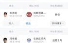 蓉城夏窗：唐淼轉(zhuǎn)會(huì)，廖力生外租，新門將加盟