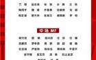 川超成都隊大名單公布2025-2026