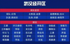 漢超經(jīng)開隊(duì)違規(guī)，期待透明調(diào)查保障“足球純凈”。